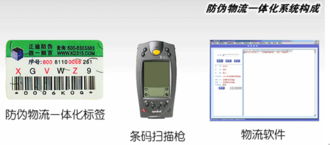 广东正迪防伪 全方位防伪技术解决方案引领者